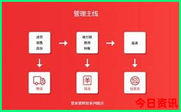 东北旅游必去十大景点夏季